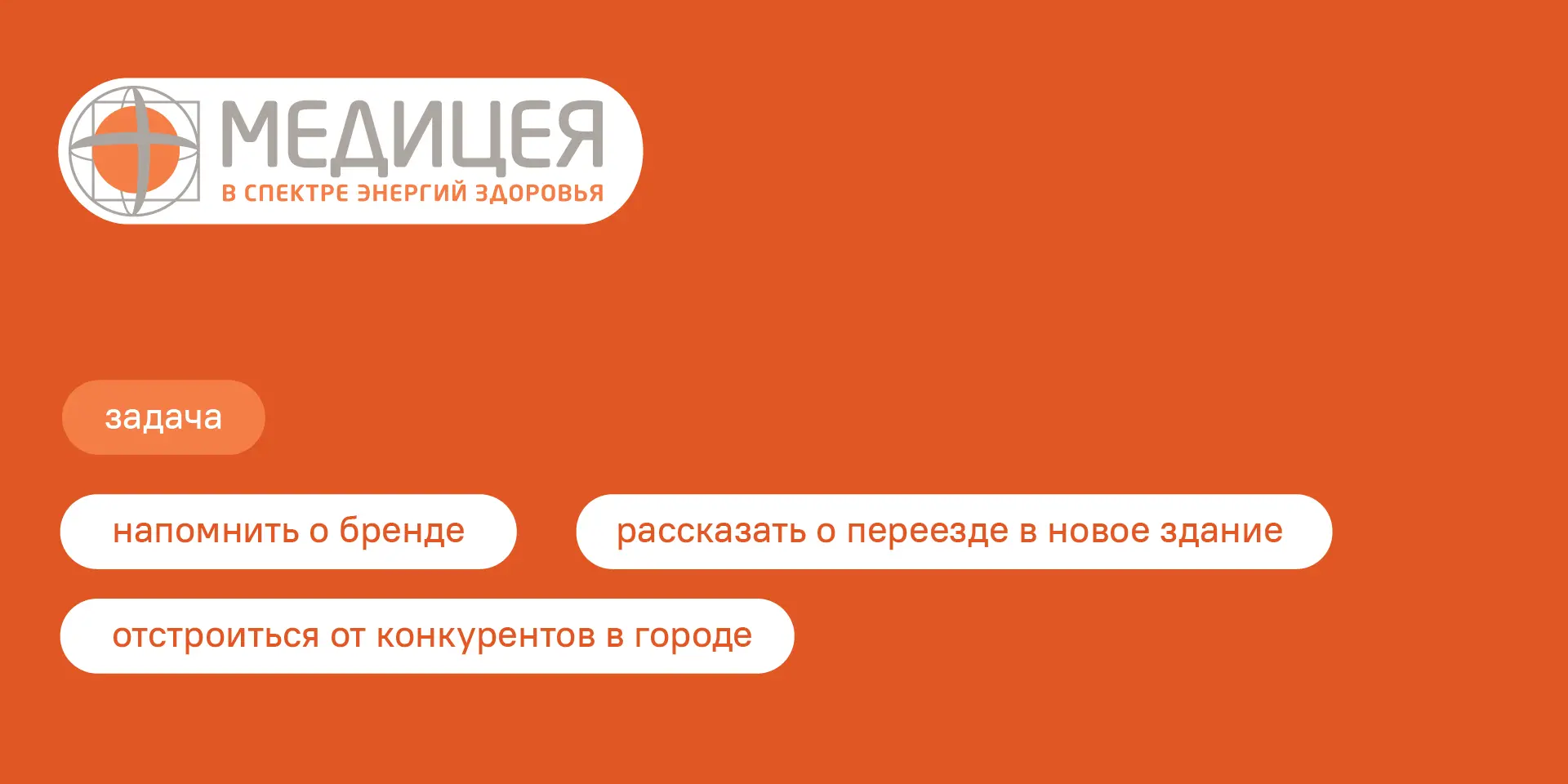 Мозговой штурм рекламной концепции клиники «Медицея»: двадцать идей слоганов и направлений кампании. Брендинговое агентство «Андва»